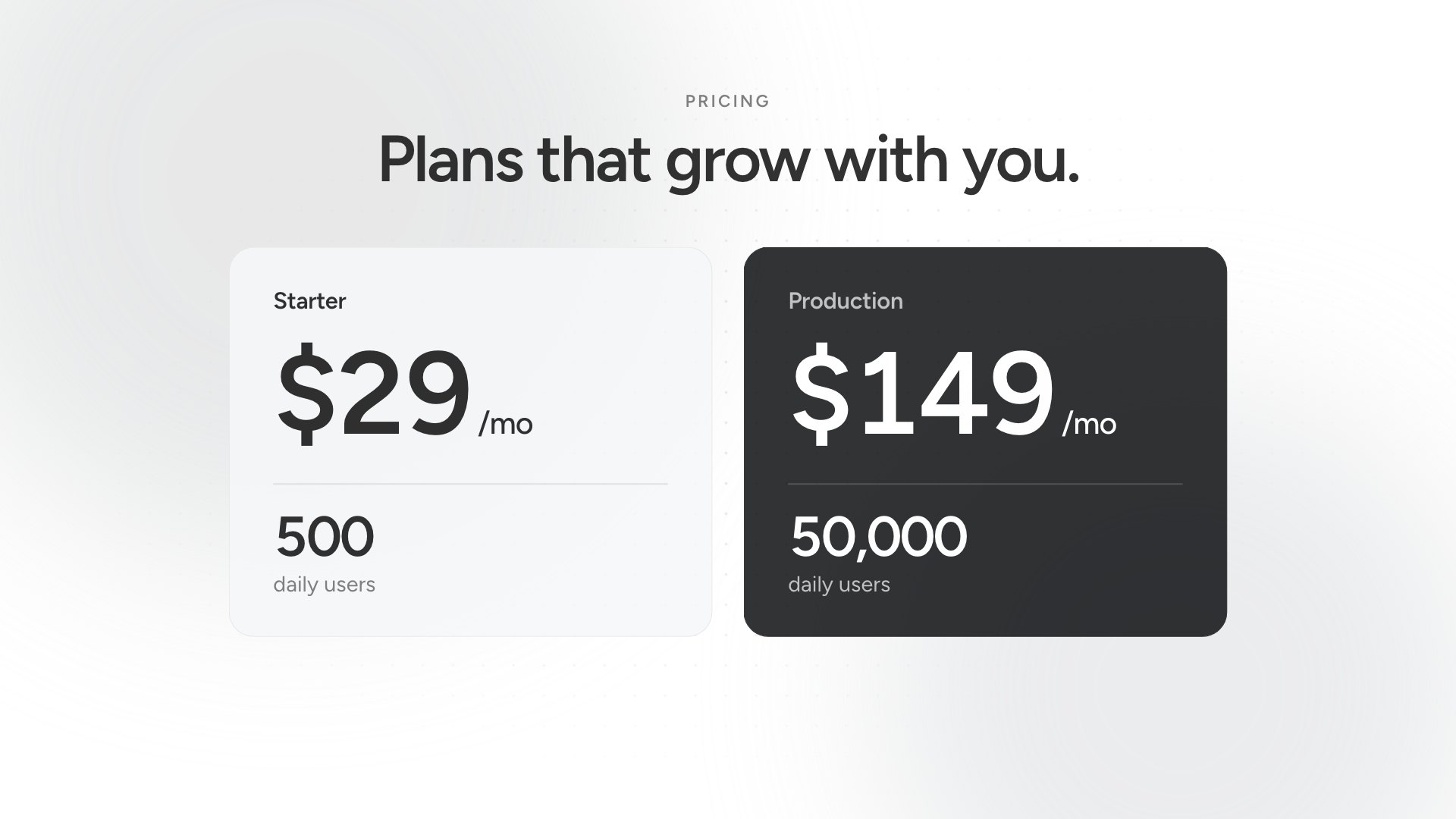Scene: pricing, counted up from the site