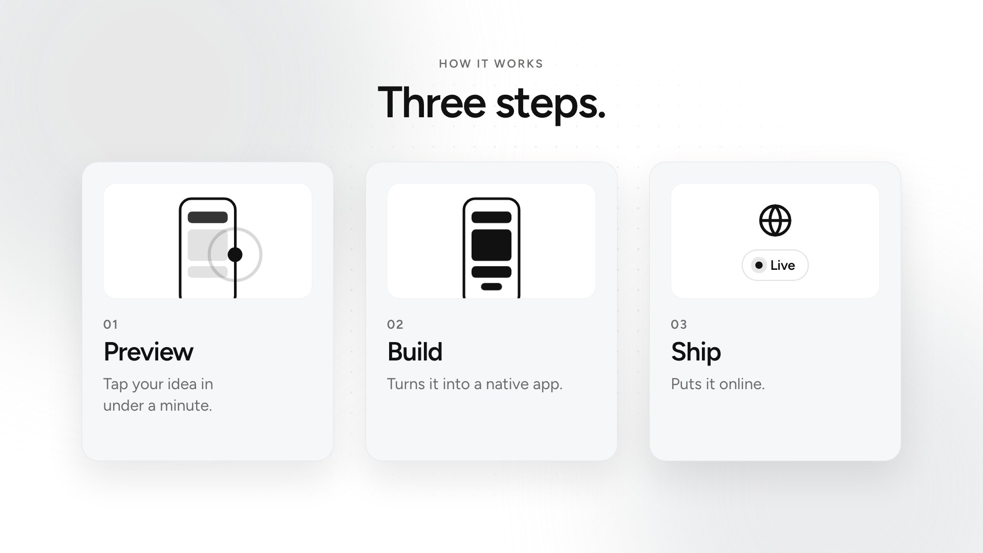 Scene: three steps